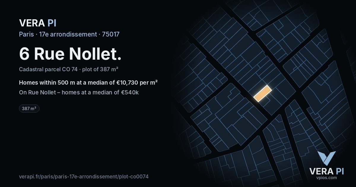 6 Rue Nollet, 17e arrondissement at night – the plot lit, the parcels around coloured by the prices near them