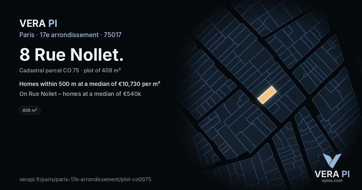 8 Rue Nollet, 17e arrondissement at night – the plot lit, the parcels around coloured by the prices near them