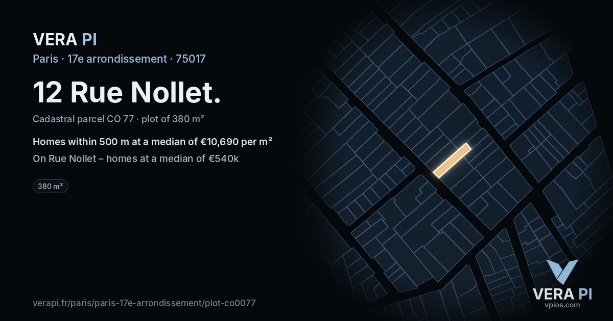 12 Rue Nollet, 17e arrondissement at night – the plot lit, the parcels around coloured by the prices near them