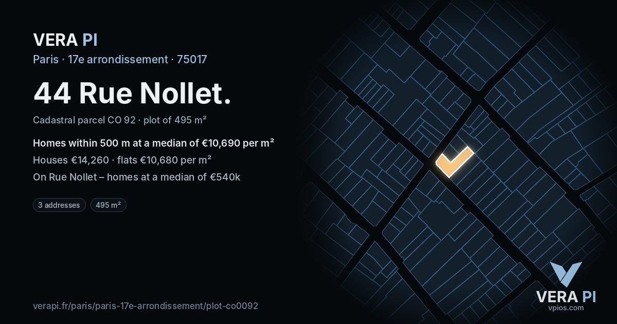 44 Rue Nollet, 17e arrondissement at night – the plot lit, the parcels around coloured by the prices near them