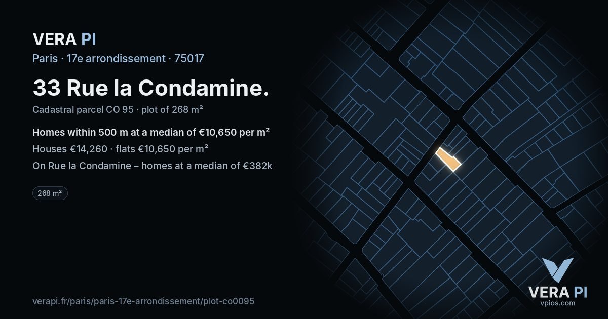 33 Rue la Condamine, 17e arrondissement at night – the plot lit, the parcels around coloured by the prices near them