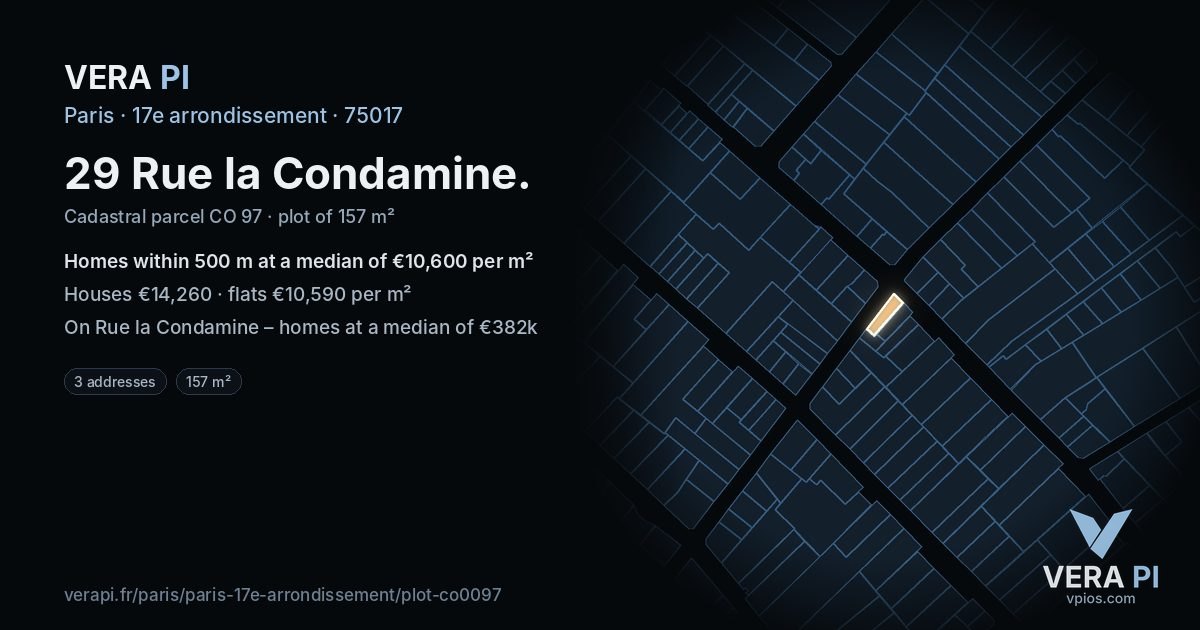 29 Rue la Condamine, 17e arrondissement at night – the plot lit, the parcels around coloured by the prices near them