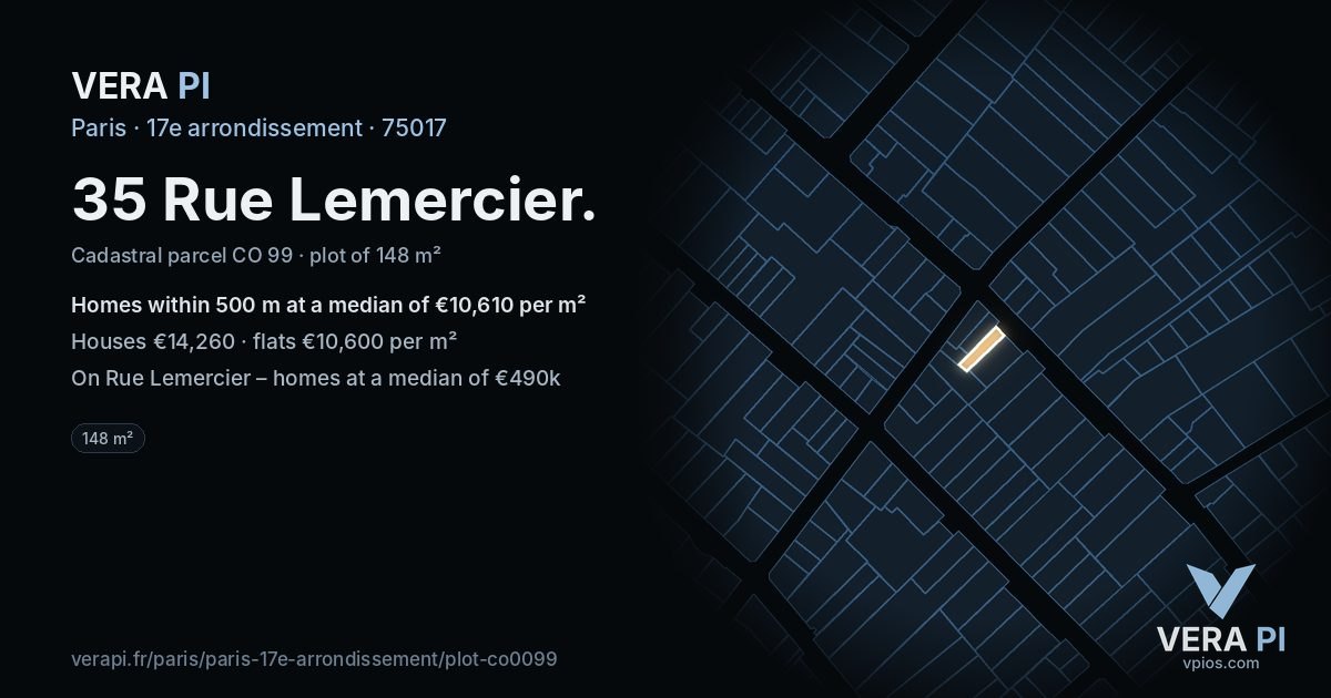 35 Rue Lemercier, 17e arrondissement at night – the plot lit, the parcels around coloured by the prices near them
