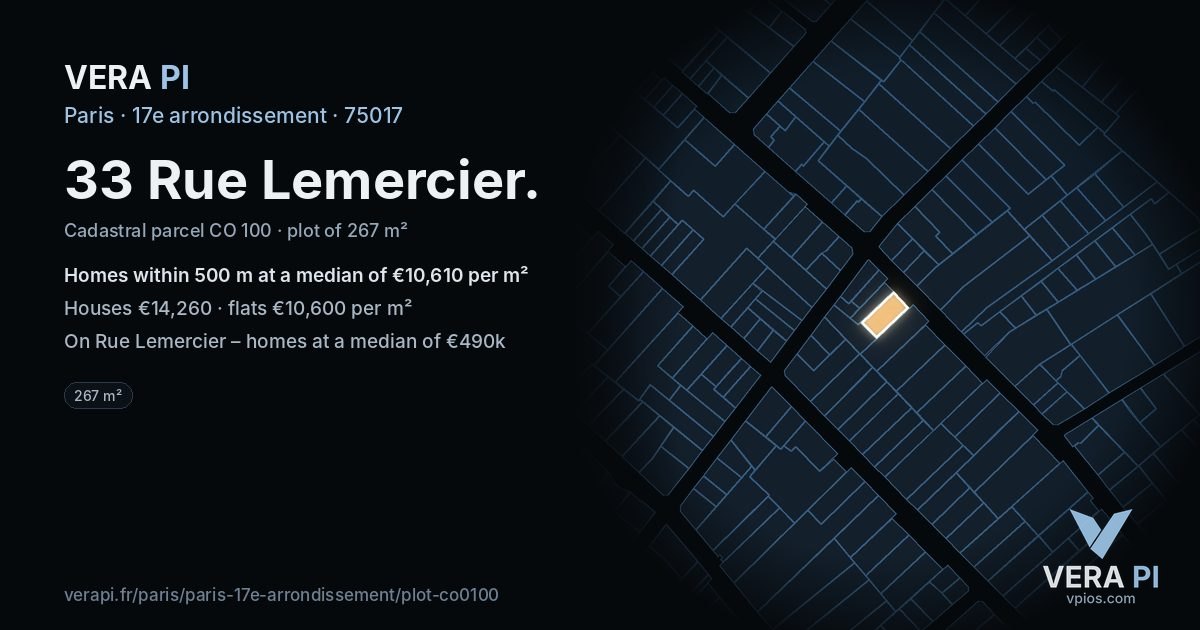 33 Rue Lemercier, 17e arrondissement at night – the plot lit, the parcels around coloured by the prices near them