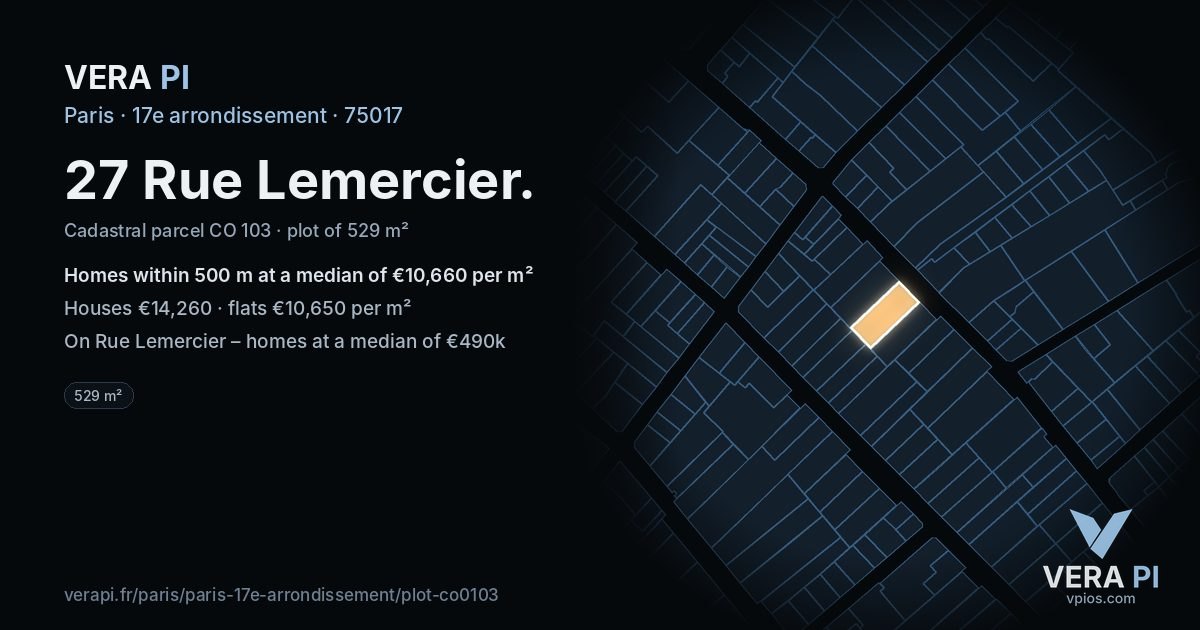 27 Rue Lemercier, 17e arrondissement at night – the plot lit, the parcels around coloured by the prices near them