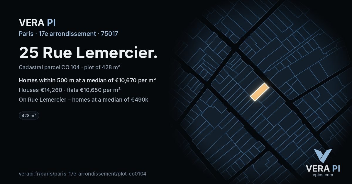 25 Rue Lemercier, 17e arrondissement at night – the plot lit, the parcels around coloured by the prices near them
