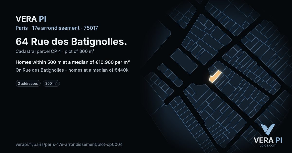 64 Rue des Batignolles, 17e arrondissement at night – the plot lit, the parcels around coloured by the prices near them