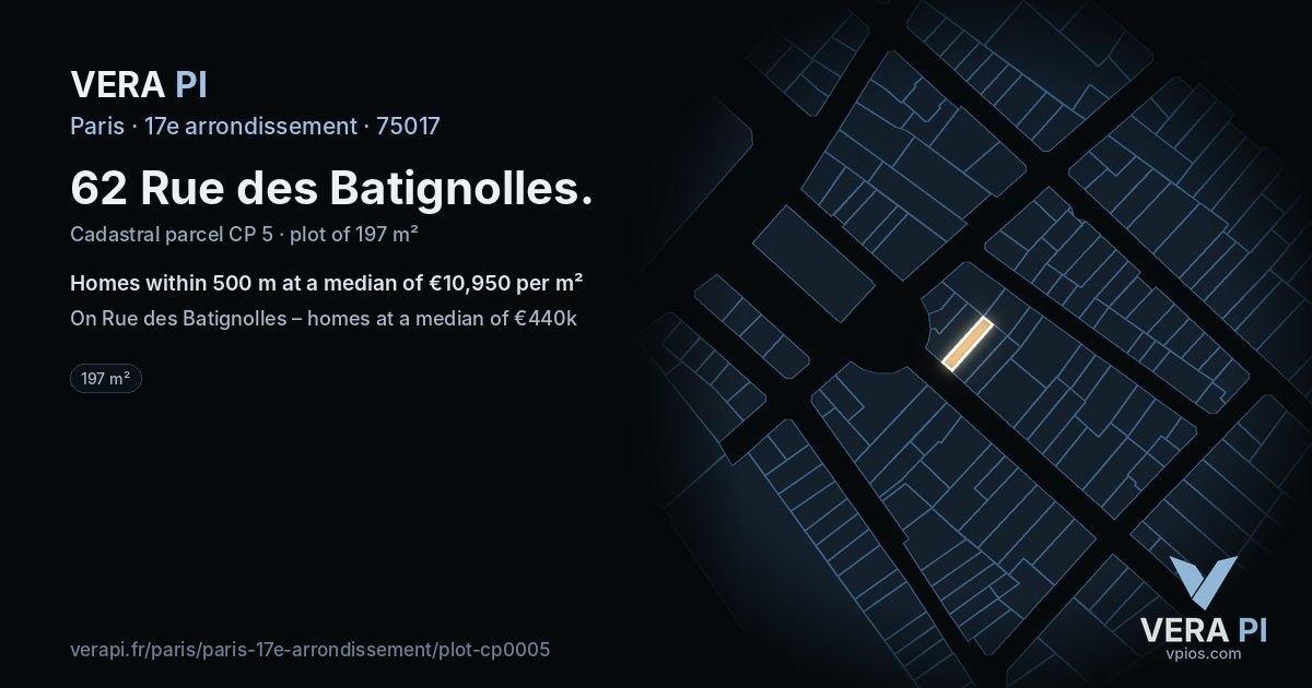62 Rue des Batignolles, 17e arrondissement at night – the plot lit, the parcels around coloured by the prices near them