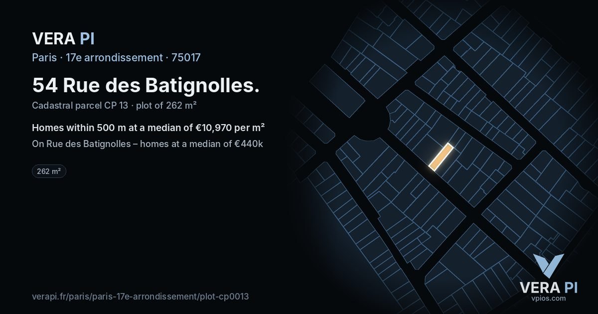 54 Rue des Batignolles, 17e arrondissement at night – the plot lit, the parcels around coloured by the prices near them