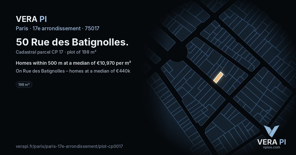 50 Rue des Batignolles, 17e arrondissement at night – the plot lit, the parcels around coloured by the prices near them
