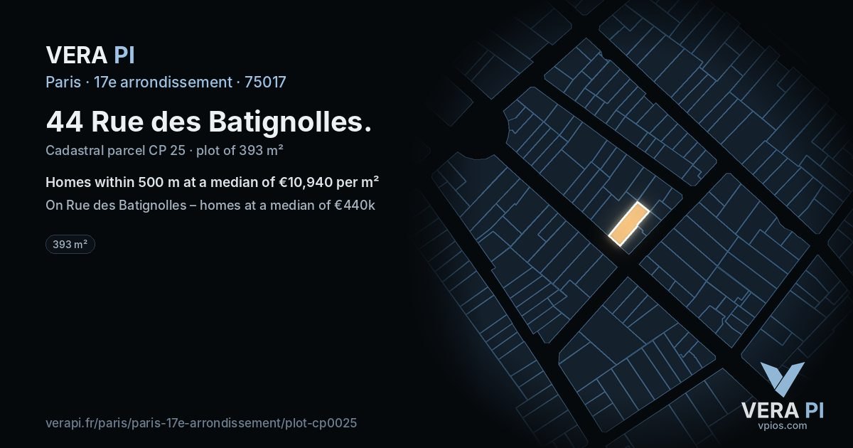 44 Rue des Batignolles, 17e arrondissement at night – the plot lit, the parcels around coloured by the prices near them