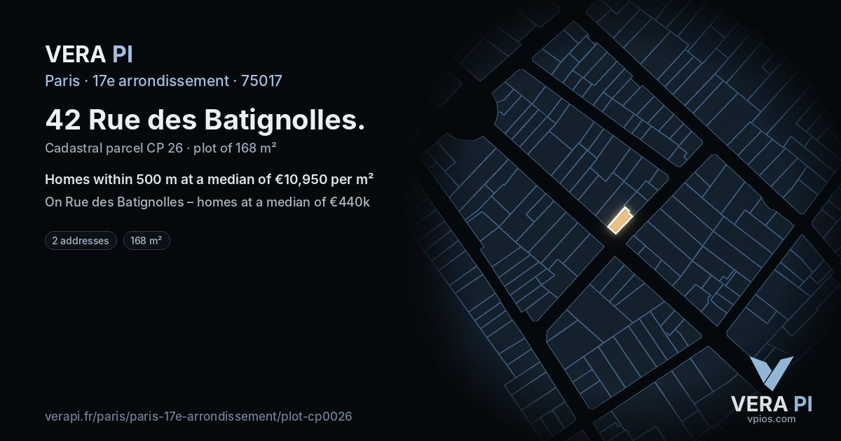 42 Rue des Batignolles, 17e arrondissement at night – the plot lit, the parcels around coloured by the prices near them