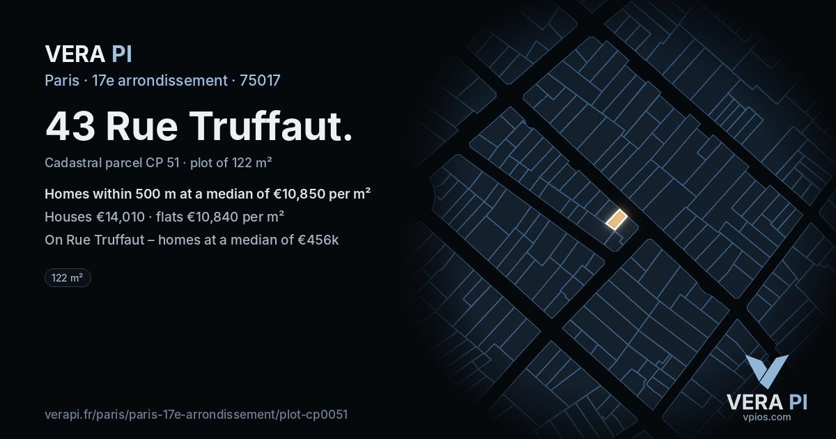 43 Rue Truffaut, 17e arrondissement at night – the plot lit, the parcels around coloured by the prices near them