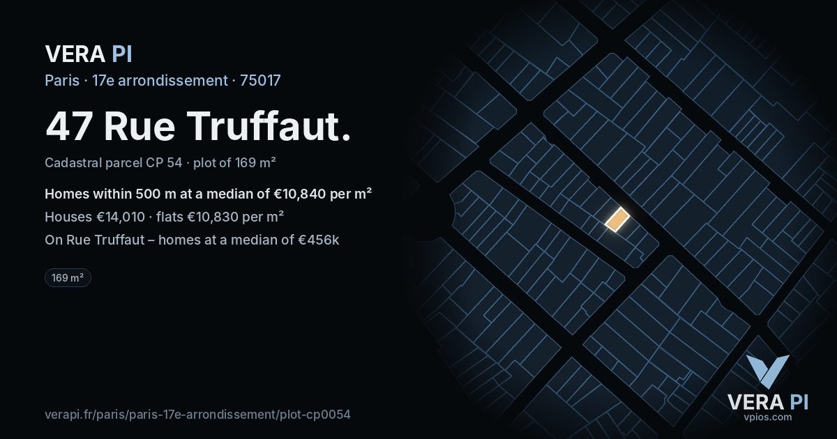 47 Rue Truffaut, 17e arrondissement at night – the plot lit, the parcels around coloured by the prices near them