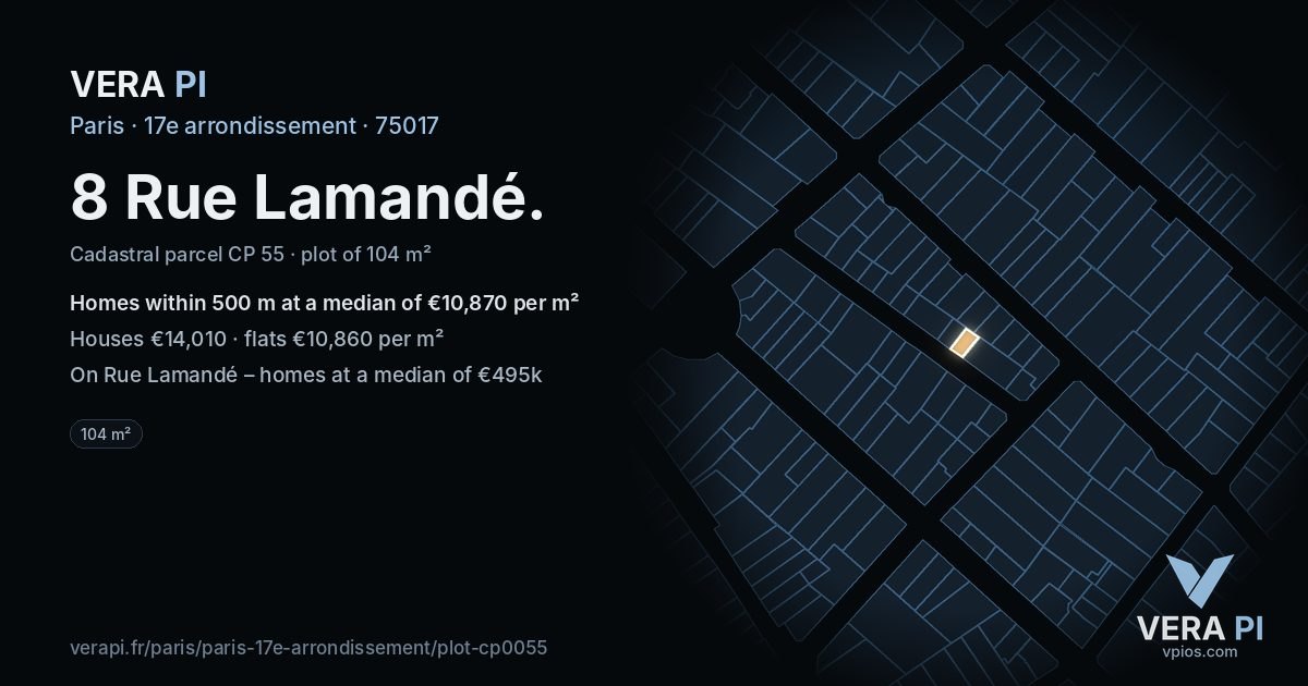 8 Rue Lamandé, 17e arrondissement at night – the plot lit, the parcels around coloured by the prices near them