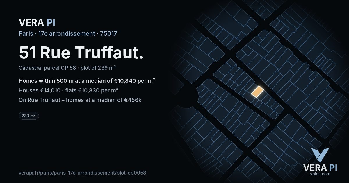 51 Rue Truffaut, 17e arrondissement at night – the plot lit, the parcels around coloured by the prices near them