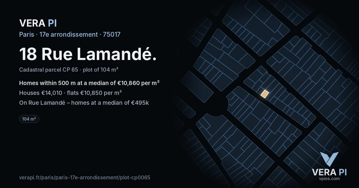 18 Rue Lamandé, 17e arrondissement at night – the plot lit, the parcels around coloured by the prices near them