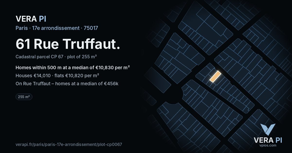 61 Rue Truffaut, 17e arrondissement at night – the plot lit, the parcels around coloured by the prices near them