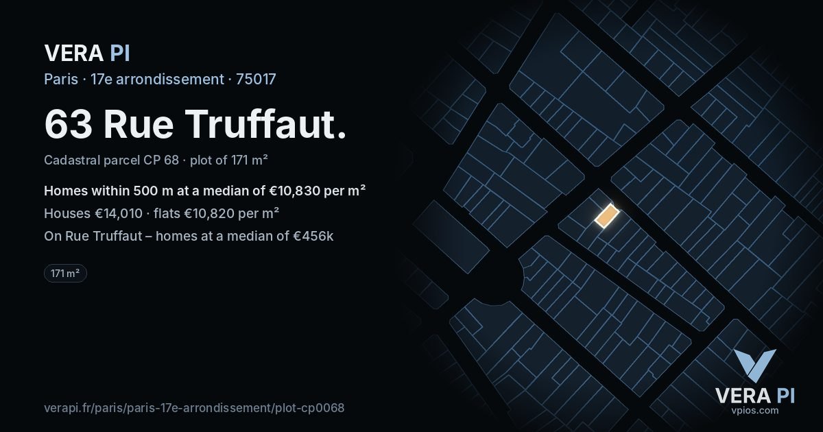 63 Rue Truffaut, 17e arrondissement at night – the plot lit, the parcels around coloured by the prices near them