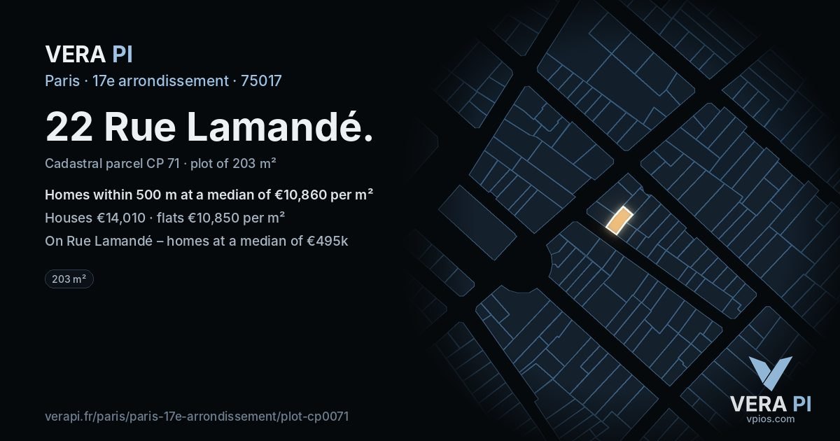 22 Rue Lamandé, 17e arrondissement at night – the plot lit, the parcels around coloured by the prices near them
