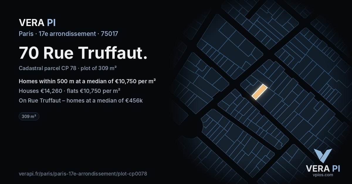 70 Rue Truffaut, 17e arrondissement at night – the plot lit, the parcels around coloured by the prices near them