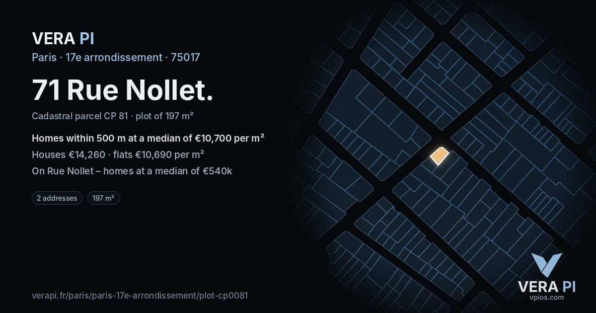 71 Rue Nollet, 17e arrondissement at night – the plot lit, the parcels around coloured by the prices near them