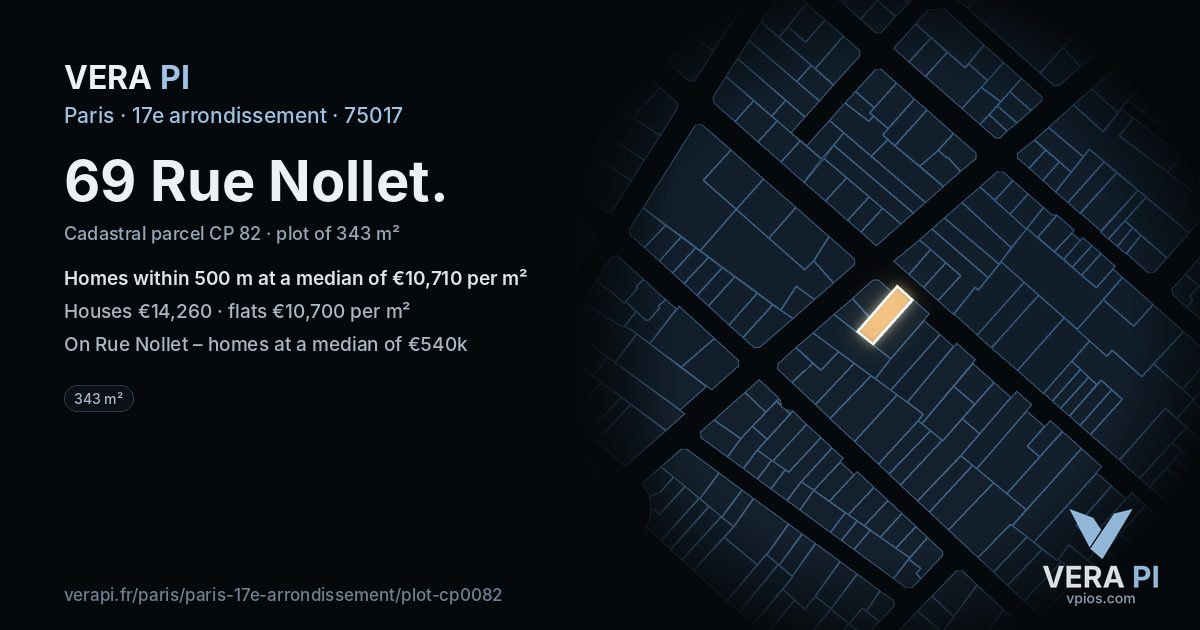 69 Rue Nollet, 17e arrondissement at night – the plot lit, the parcels around coloured by the prices near them