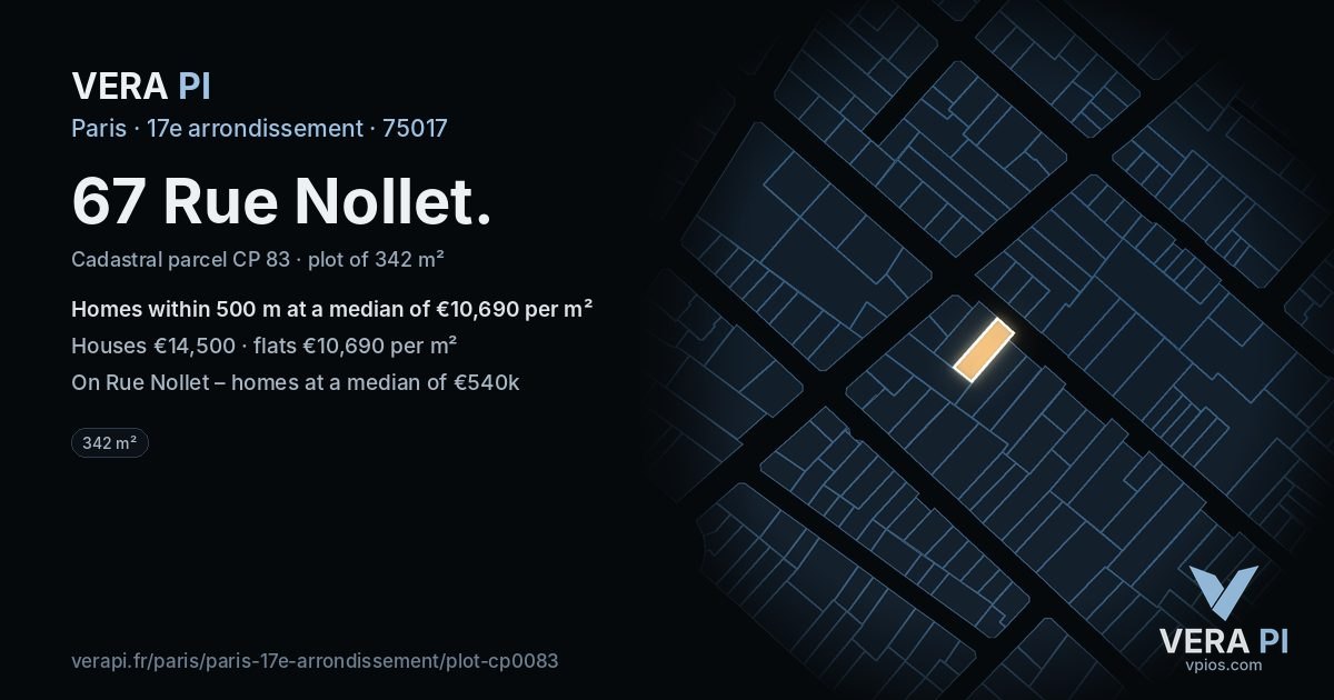 67 Rue Nollet, 17e arrondissement at night – the plot lit, the parcels around coloured by the prices near them