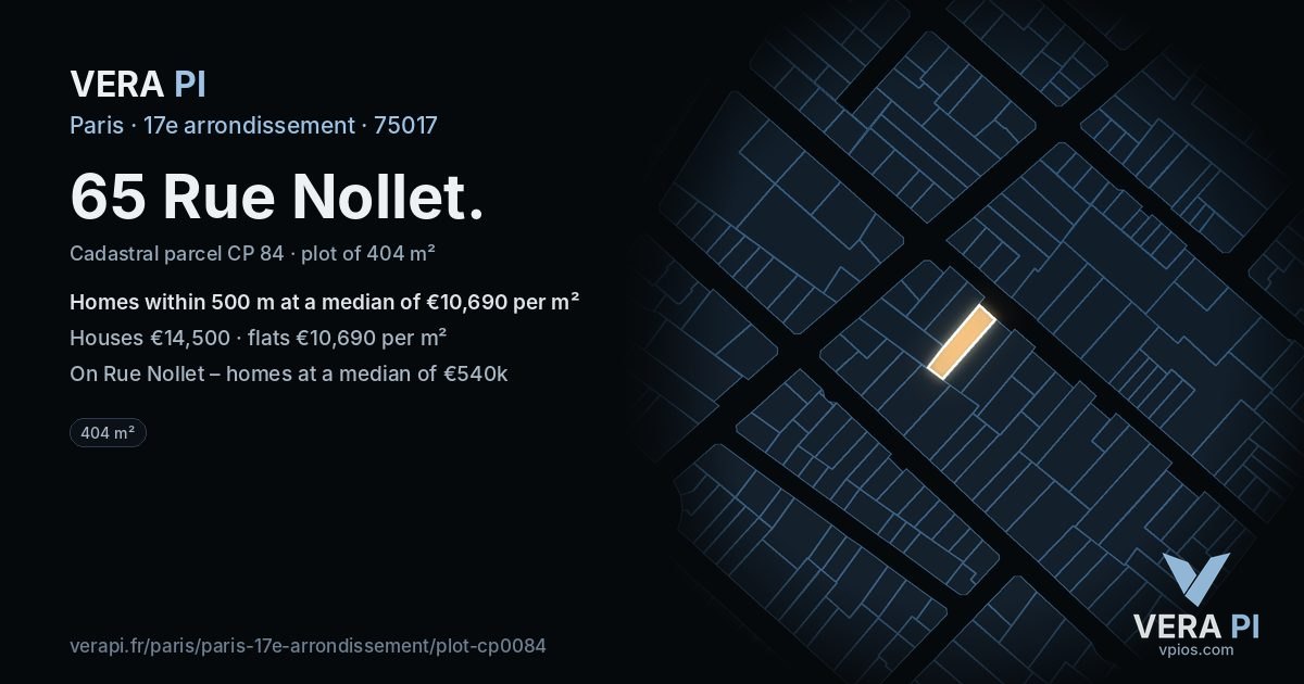 65 Rue Nollet, 17e arrondissement at night – the plot lit, the parcels around coloured by the prices near them