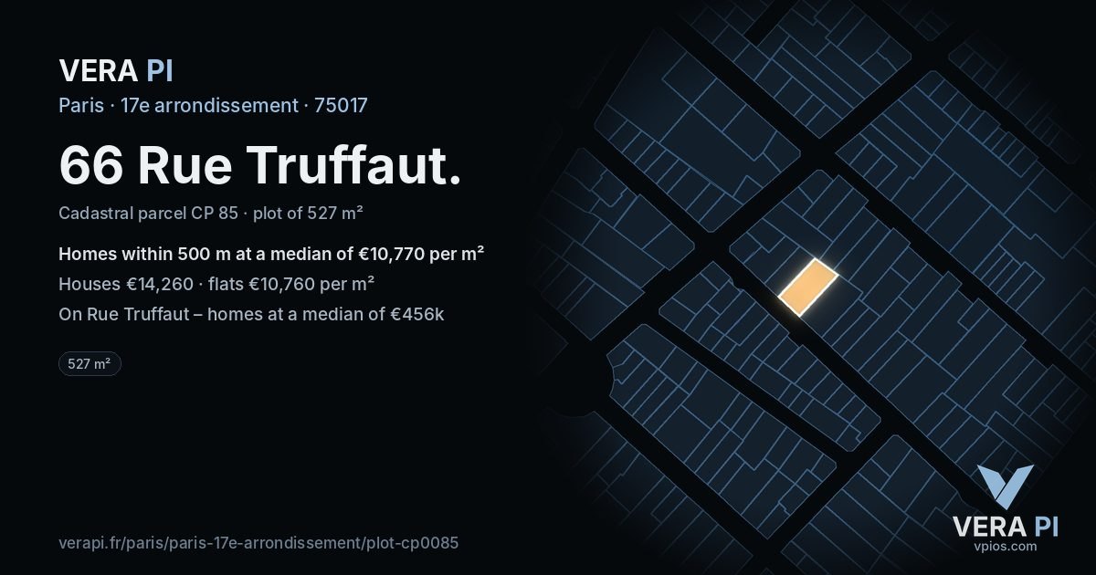 66 Rue Truffaut, 17e arrondissement at night – the plot lit, the parcels around coloured by the prices near them