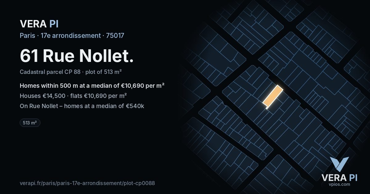 61 Rue Nollet, 17e arrondissement at night – the plot lit, the parcels around coloured by the prices near them
