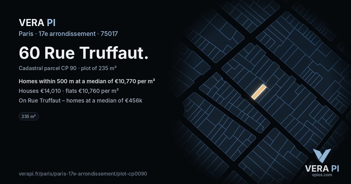 60 Rue Truffaut, 17e arrondissement at night – the plot lit, the parcels around coloured by the prices near them