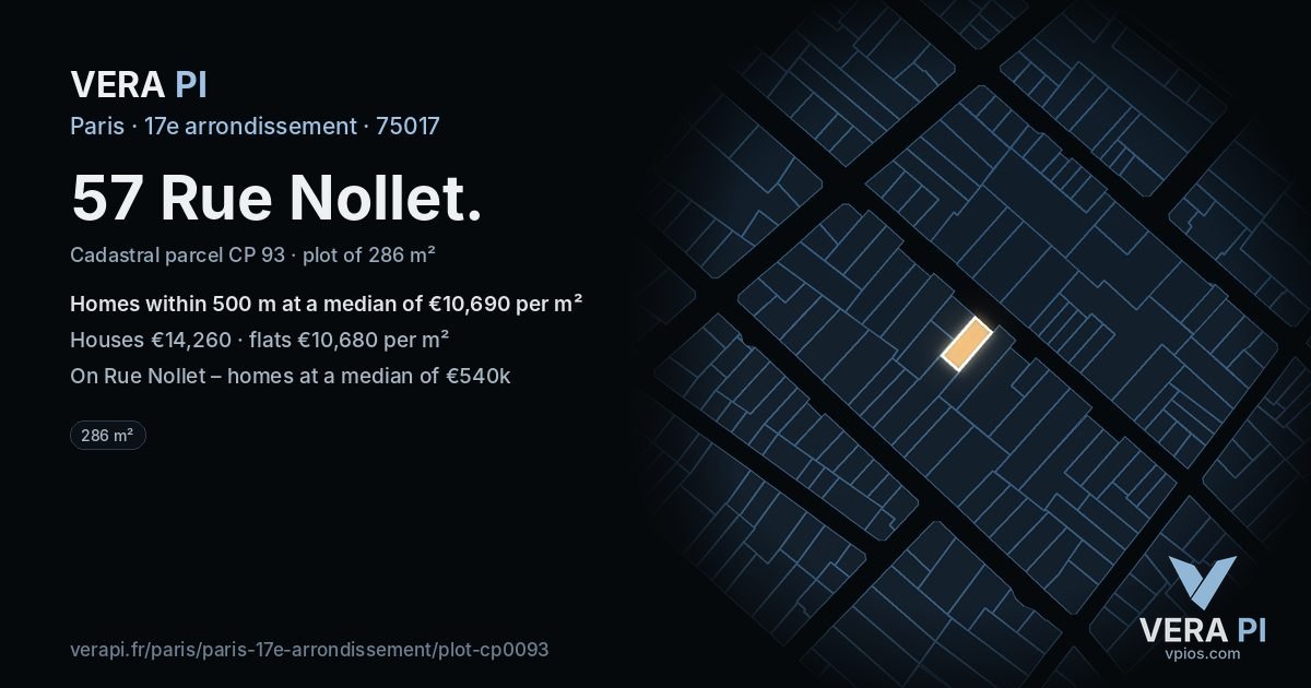 57 Rue Nollet, 17e arrondissement at night – the plot lit, the parcels around coloured by the prices near them
