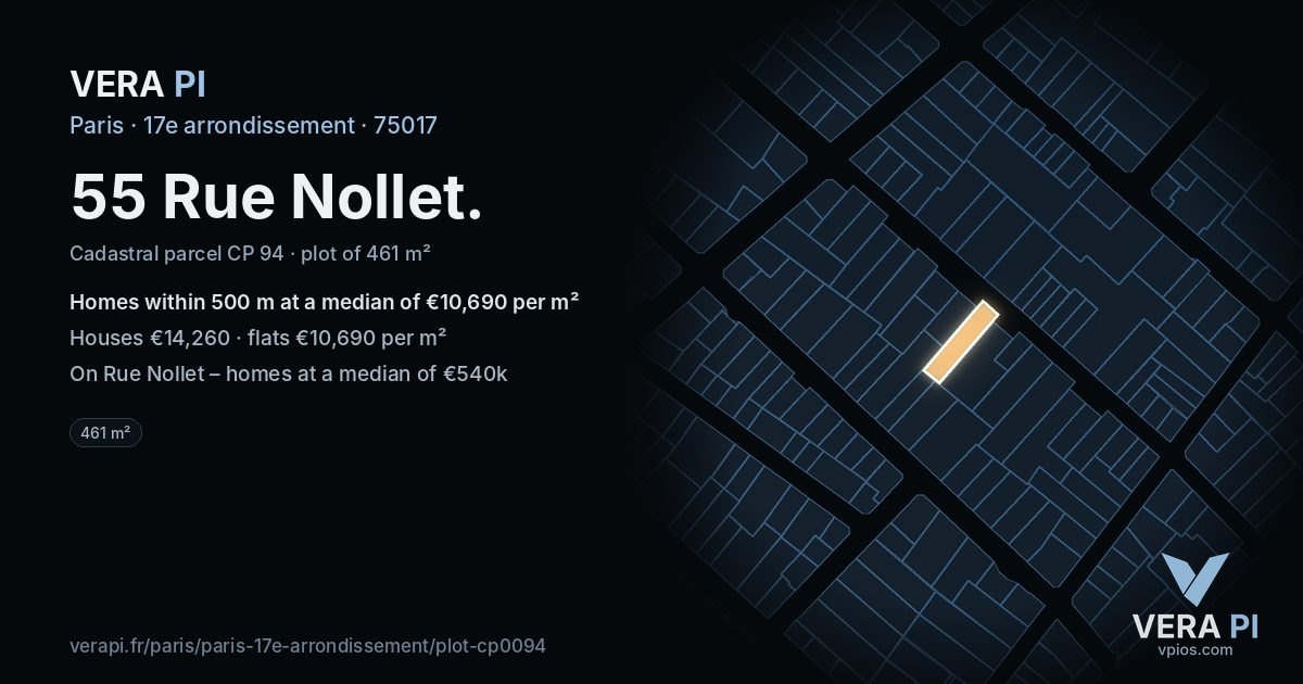 55 Rue Nollet, 17e arrondissement at night – the plot lit, the parcels around coloured by the prices near them