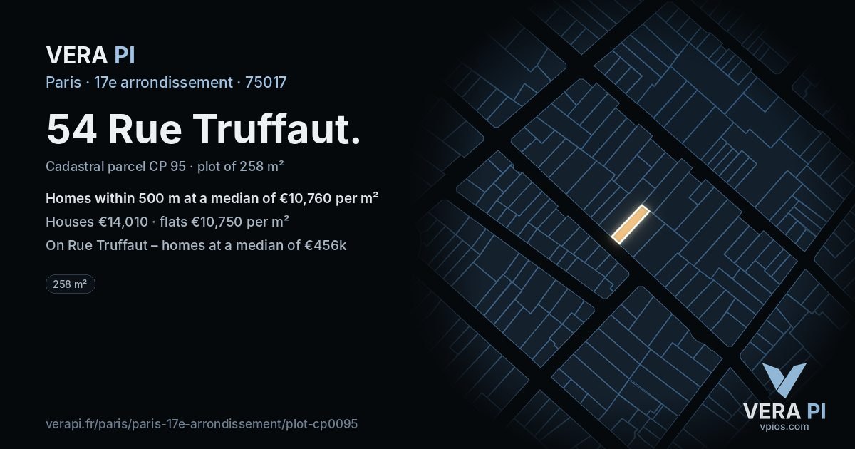 54 Rue Truffaut, 17e arrondissement at night – the plot lit, the parcels around coloured by the prices near them