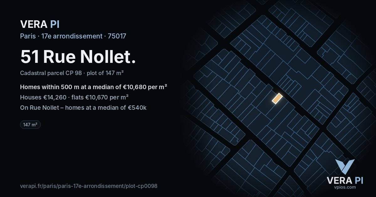 51 Rue Nollet, 17e arrondissement at night – the plot lit, the parcels around coloured by the prices near them