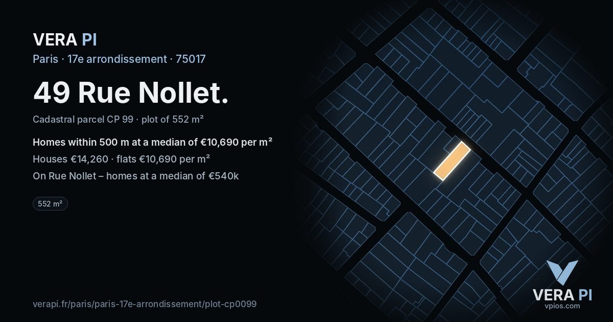49 Rue Nollet, 17e arrondissement at night – the plot lit, the parcels around coloured by the prices near them