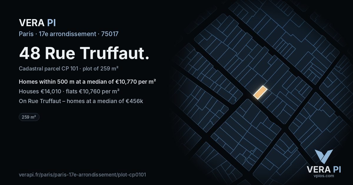 48 Rue Truffaut, 17e arrondissement at night – the plot lit, the parcels around coloured by the prices near them