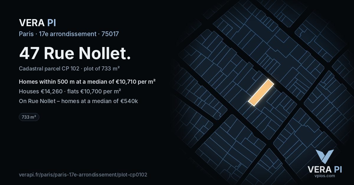 47 Rue Nollet, 17e arrondissement at night – the plot lit, the parcels around coloured by the prices near them