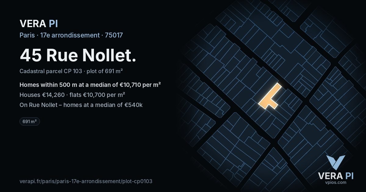 45 Rue Nollet, 17e arrondissement at night – the plot lit, the parcels around coloured by the prices near them