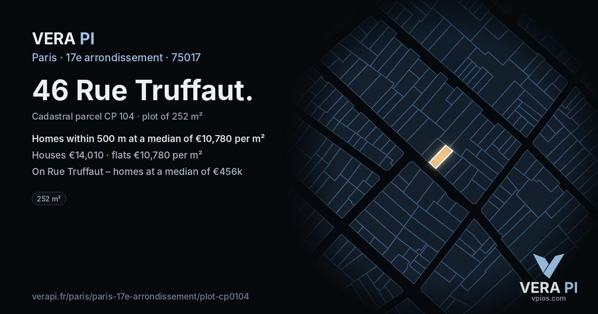 46 Rue Truffaut, 17e arrondissement at night – the plot lit, the parcels around coloured by the prices near them