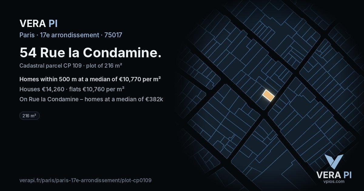 54 Rue la Condamine, 17e arrondissement at night – the plot lit, the parcels around coloured by the prices near them