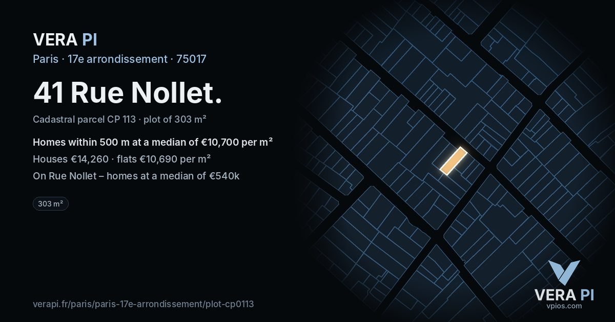 41 Rue Nollet, 17e arrondissement at night – the plot lit, the parcels around coloured by the prices near them