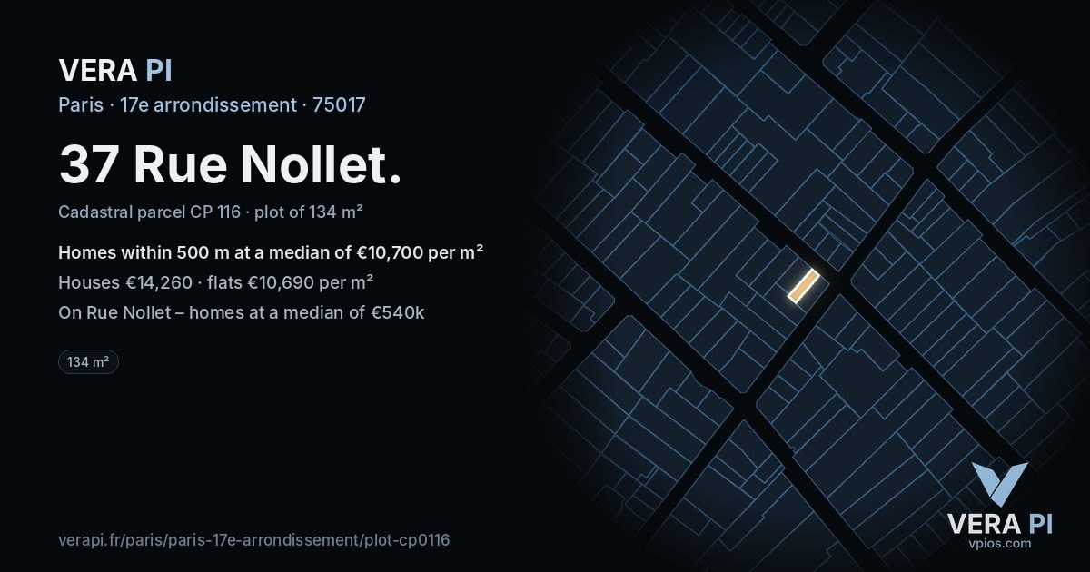 37 Rue Nollet, 17e arrondissement at night – the plot lit, the parcels around coloured by the prices near them