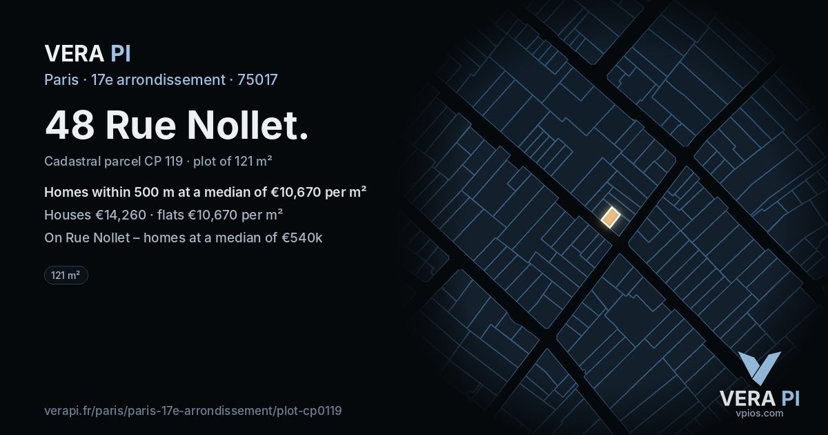48 Rue Nollet, 17e arrondissement at night – the plot lit, the parcels around coloured by the prices near them