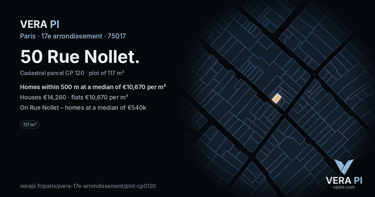 50 Rue Nollet, 17e arrondissement at night – the plot lit, the parcels around coloured by the prices near them