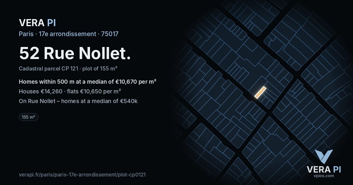 52 Rue Nollet, 17e arrondissement at night – the plot lit, the parcels around coloured by the prices near them