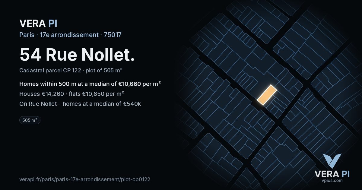 54 Rue Nollet, 17e arrondissement at night – the plot lit, the parcels around coloured by the prices near them