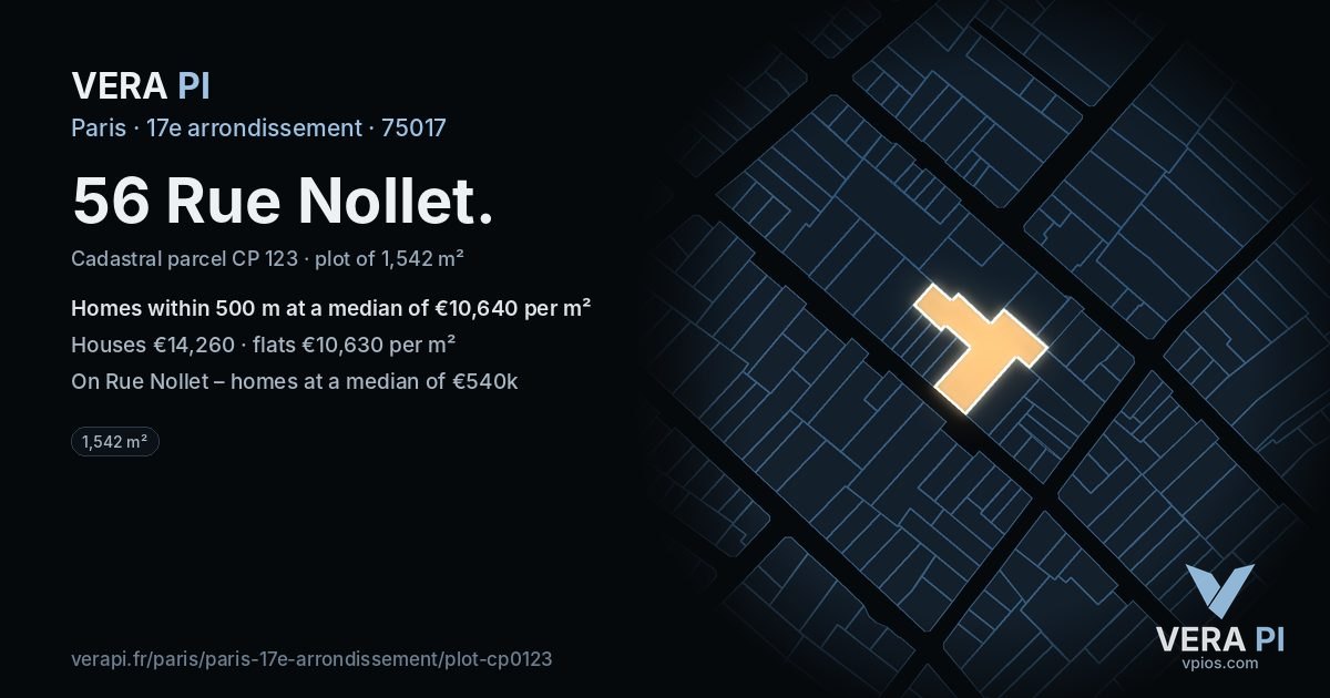 56 Rue Nollet, 17e arrondissement at night – the plot lit, the parcels around coloured by the prices near them