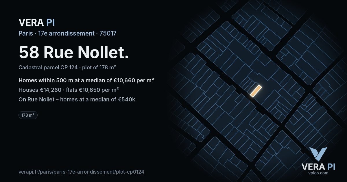 58 Rue Nollet, 17e arrondissement at night – the plot lit, the parcels around coloured by the prices near them